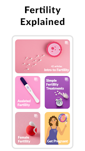 Fertility Tracker & Menstrual