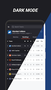 WicketScore - Cricket Scores, Live Line & News 1.2.0 APK screenshots 4