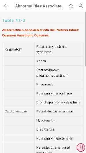 Screenshot of Clinical Anesthesia Full Text