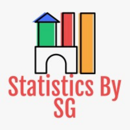 Statistics By SG