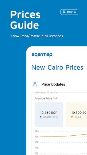 Aqarmap Egypt - Real Estate pro4