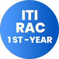 ITI RAC MCQ YR-I - NCVT