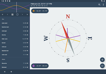 The Sun Ephemeris (Sunset, Sunrise, Moon position)