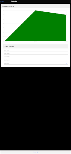Cynergi KPI Screenshot 4 - AppWisp.com
