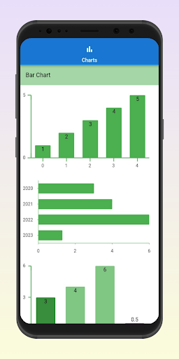 Android application Chart Maker - Line Bar Chart screenshort