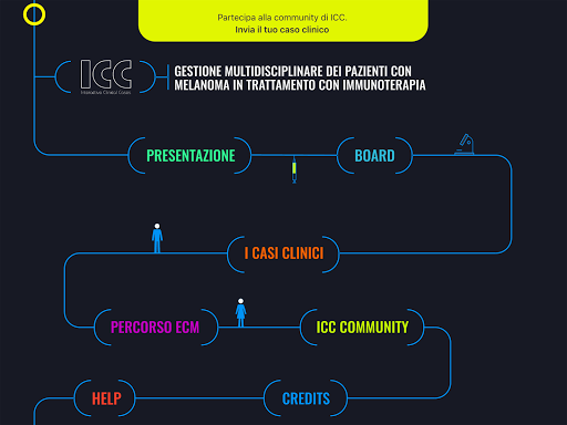ICC Melanoma 2020 Screen 2