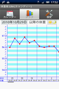 体重帳 Liteのおすすめ画像2