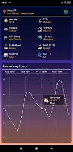 Super Clock & Weather For PC installation