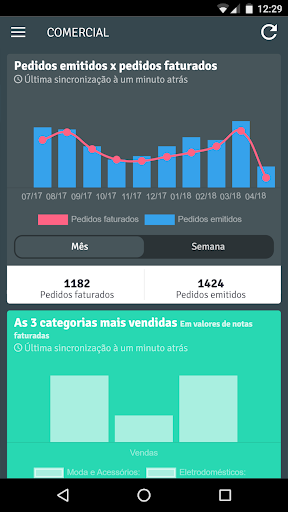 Digiti Screen 3