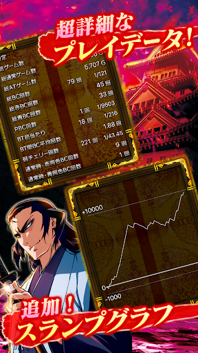 Slotバジリスク 甲賀忍法帖 絆 Google Play のアプリ