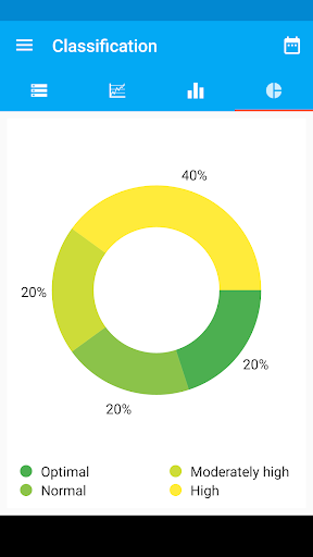 Blood Pressure Diary Screenshot