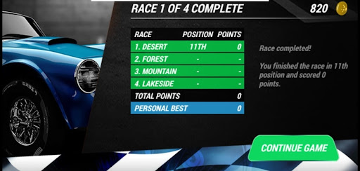 Racing Razzle-Dazzle