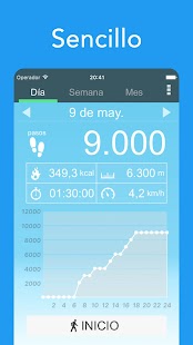 Podómetro - Contador de Pasos Screenshot