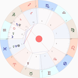 AstroMate - Astrology Charts / Numerology icon