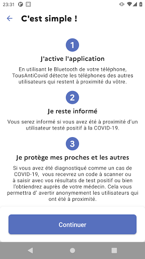 Tousanticovid Apps On Google Play