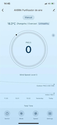 Avera - Home and Kitchen