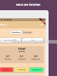 Horoscope and Biorhythms