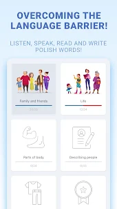 Learn Polish A1 for Beginners