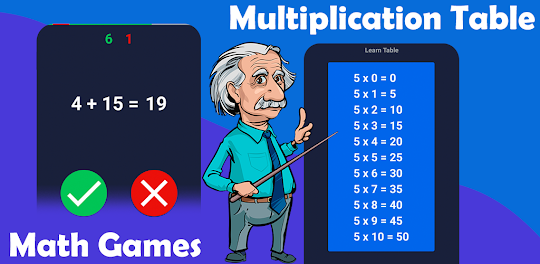 Tablas de Multiplicar del 1-10