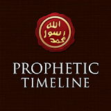 Prophetic Timeline icon
