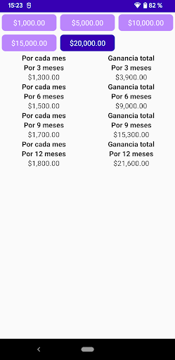 Financiera Milenials