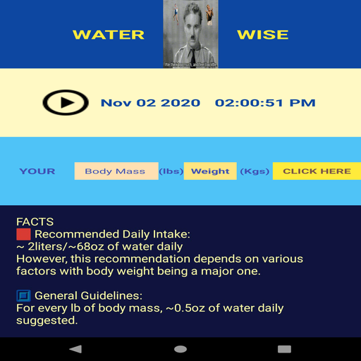 WaterWise II (WW-II) logo