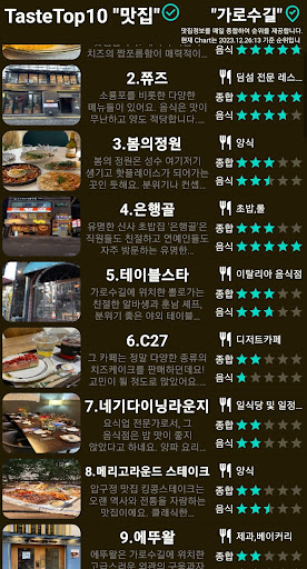 TasteList in Seoul - Ranking Screen 2