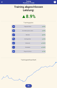 ReaderPro – Schnelllesen und G Capture d'écran