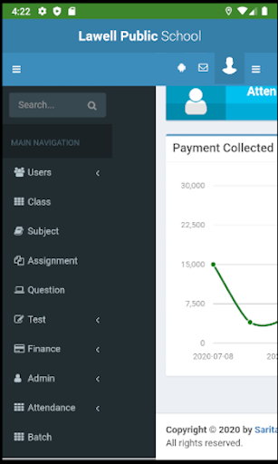 Lawell Public School - Patna