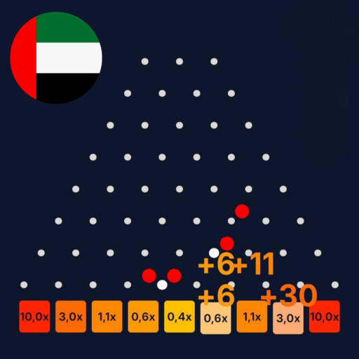 Get Plinko VIP - Plinko x100 for Android Aso Report