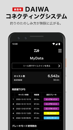 DAIWA Screen 3