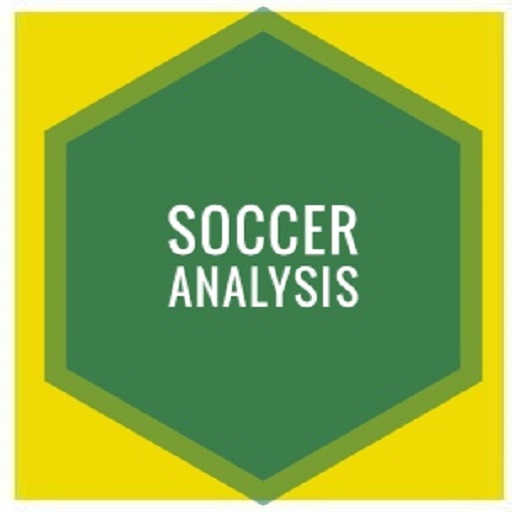 Soccer Analysis  Predictions.
