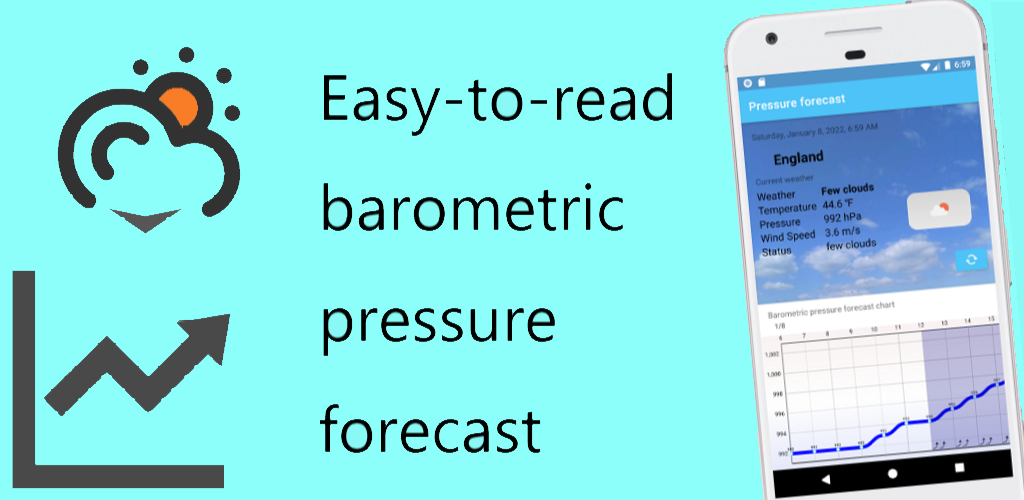 Приложение по давлению. Barometric Pressure. Barometric Formula. Barometric Pressure Hobo.