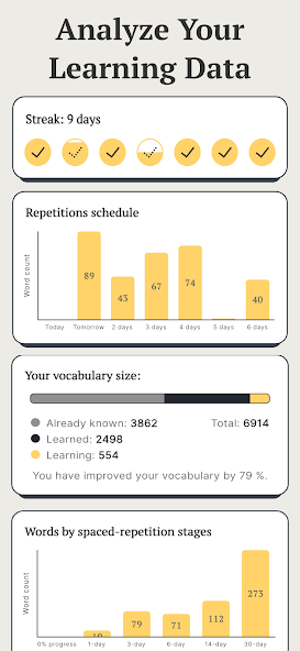 Vocabulary flashcards: Vocabuo screenshot