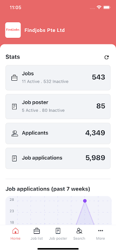 Android application Findjobs Employer screenshort