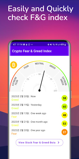 Stock Fear and Greed lndex Screen 3