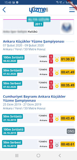 Yuzme.com Performans Screen 2