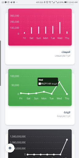 مون وفول Screen 3