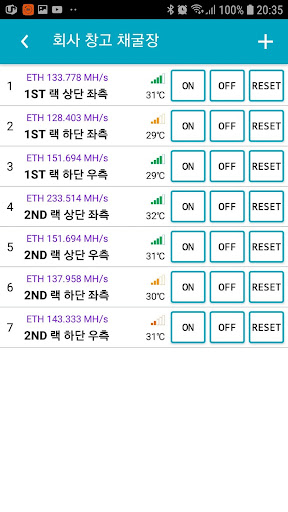 FreeGO Watchdog : 온도 / PC전원 Screen 3