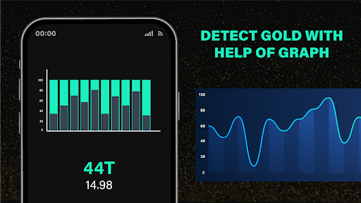 Gold finder and gold detector