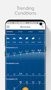 Weather & Radar - Morecast Captura de pantalla