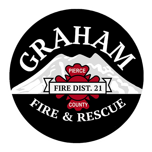 GFR PeerConnect