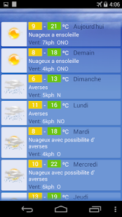 Meteo Toulouse(圖3)-速報App