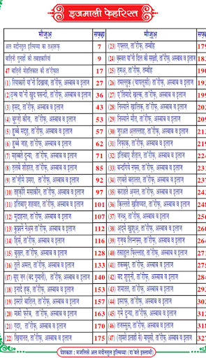 Islamic Books in Hindi offline Screen 3