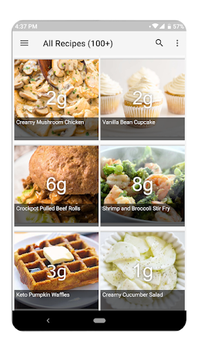Total Keto Diet Low Carb Recipes