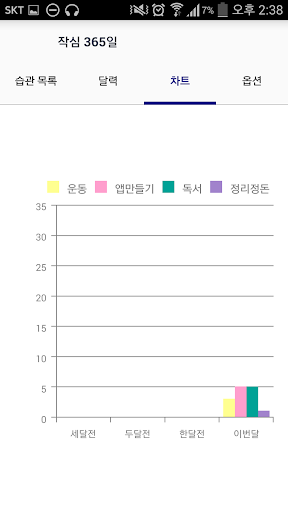 작심365일 - 습관 관리앱