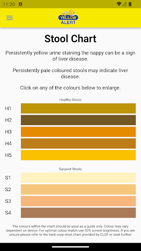 Yellow Alert Screen 3