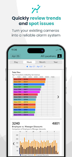 Solink Screen 3
