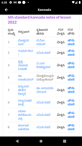Android application 6th Standard Notes Karnataka screenshort
