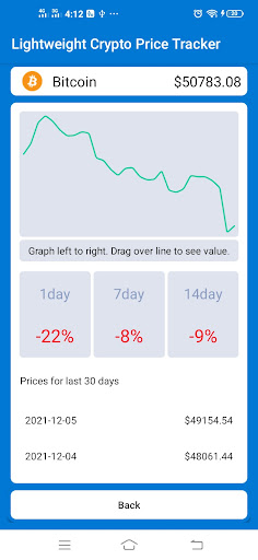 Crypto Price Tracker Screen 2